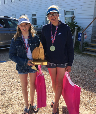 Junior-Champs